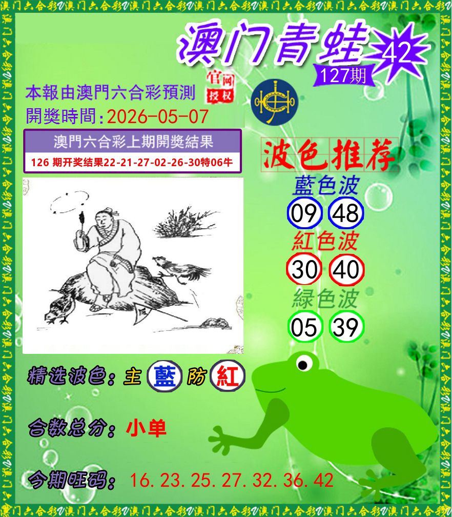 青蛙系列42 第127期