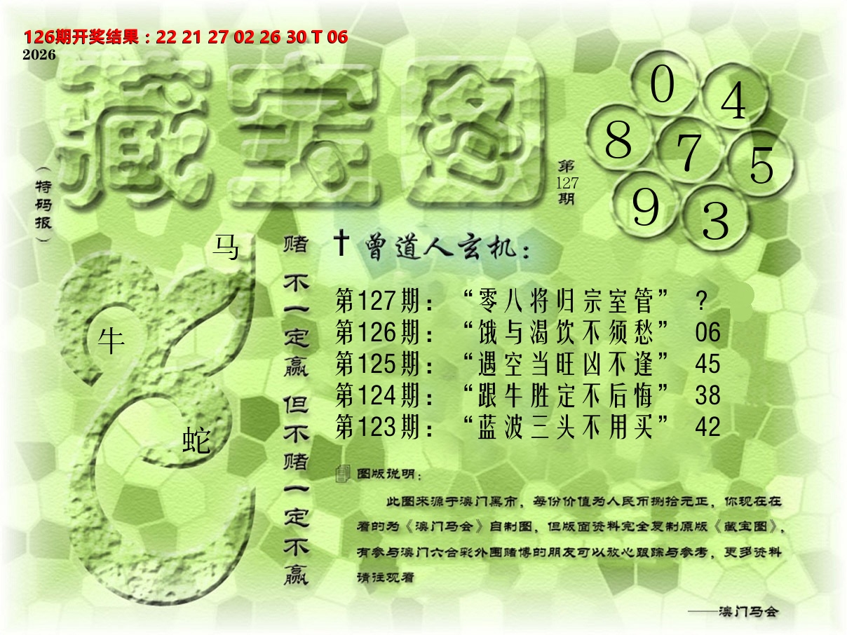 《藏宝图》 第127期
