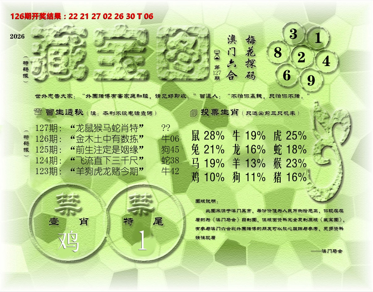 老《藏宝图》 第127期