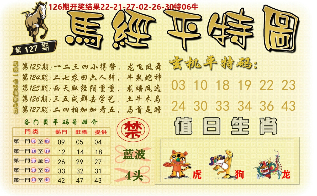 澳门平特图 第127期