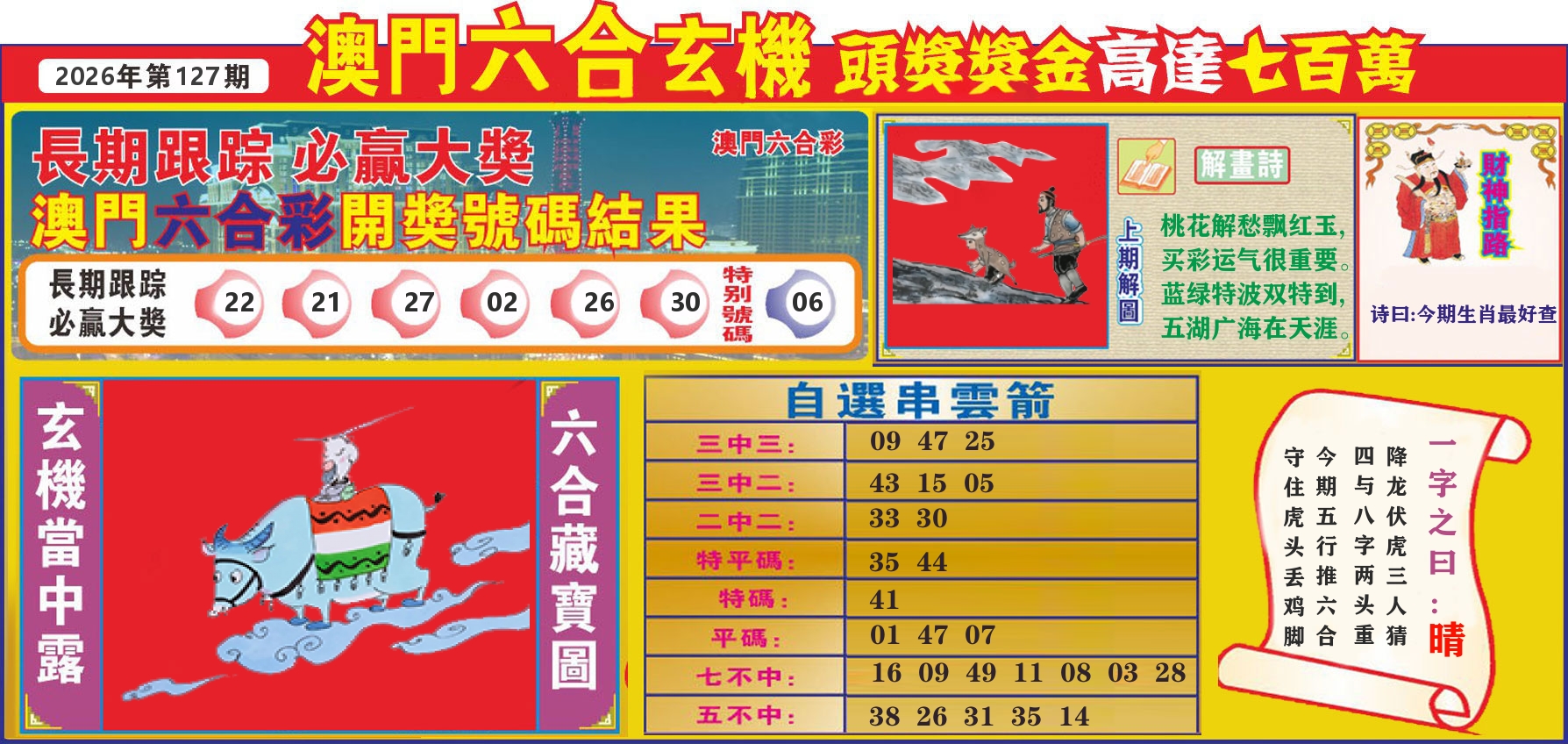 七星彩图C 第127期