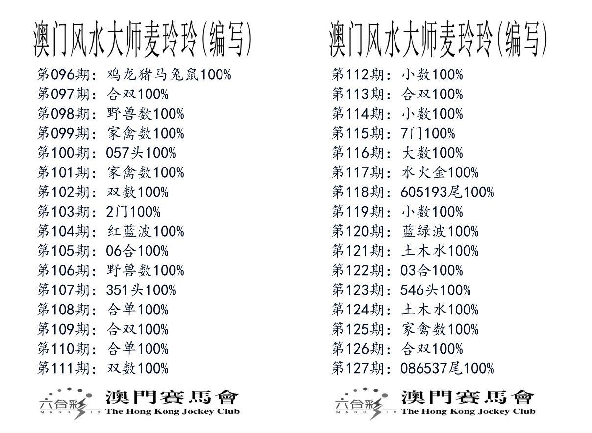 港麦大师 第127期