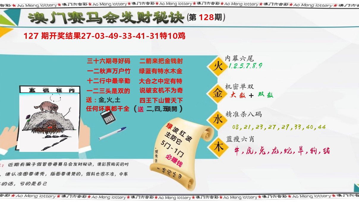 发财秘诀 第128期