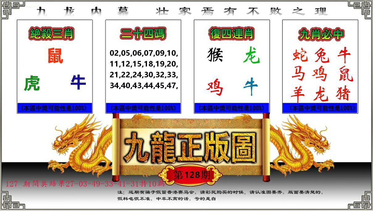 九龙正版图 第128期