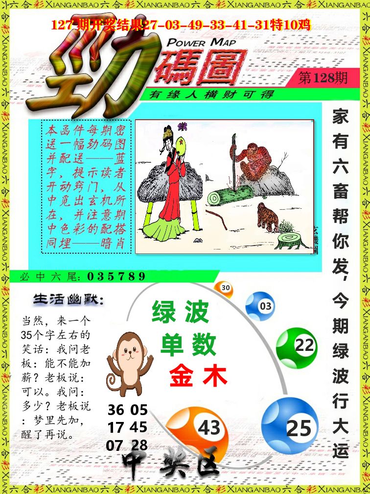 劲码图 第128期