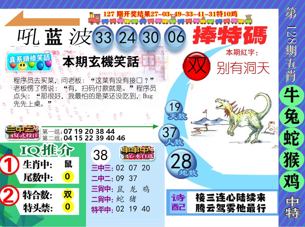 新特报 第128期
