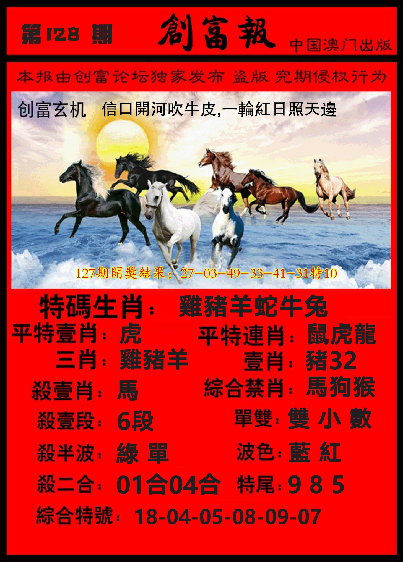 码王报 第128期
