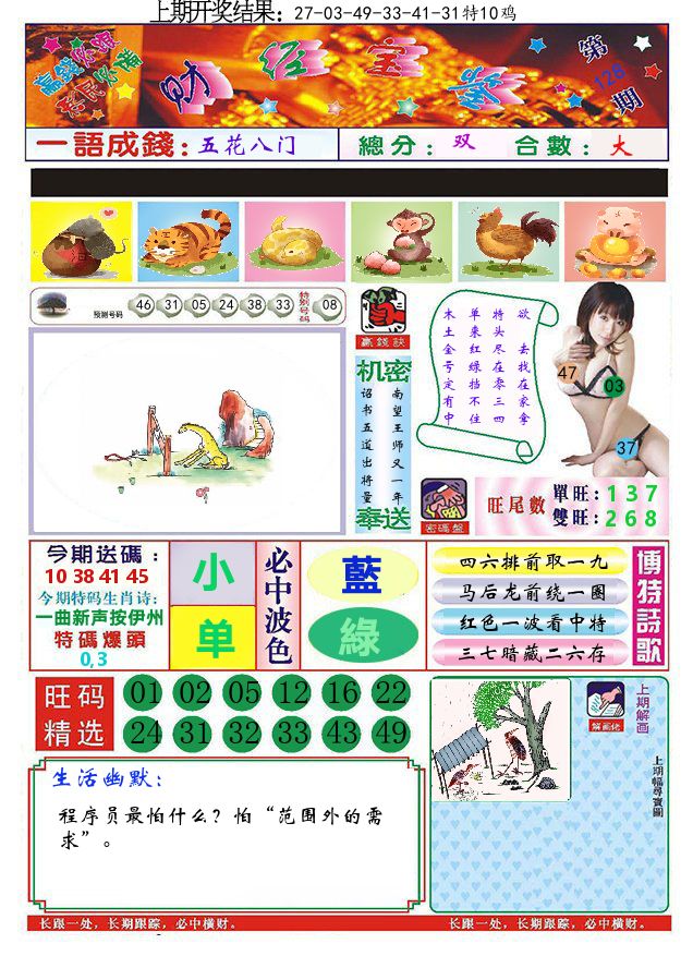 澳门财经宝鉴 第128期
