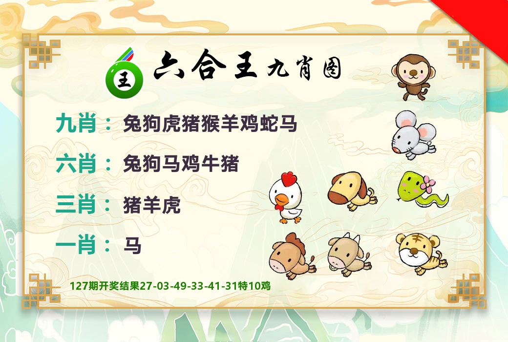 六合王九肖图 第128期