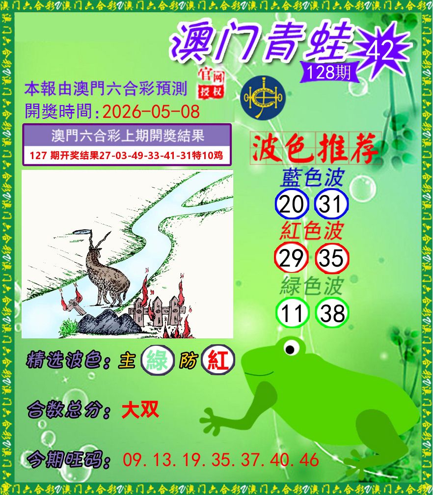 青蛙系列42 第128期