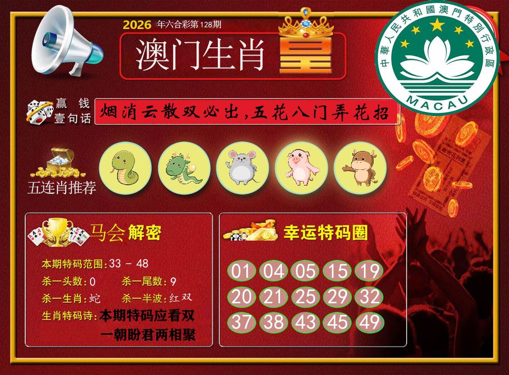 澳门生肖皇 第128期