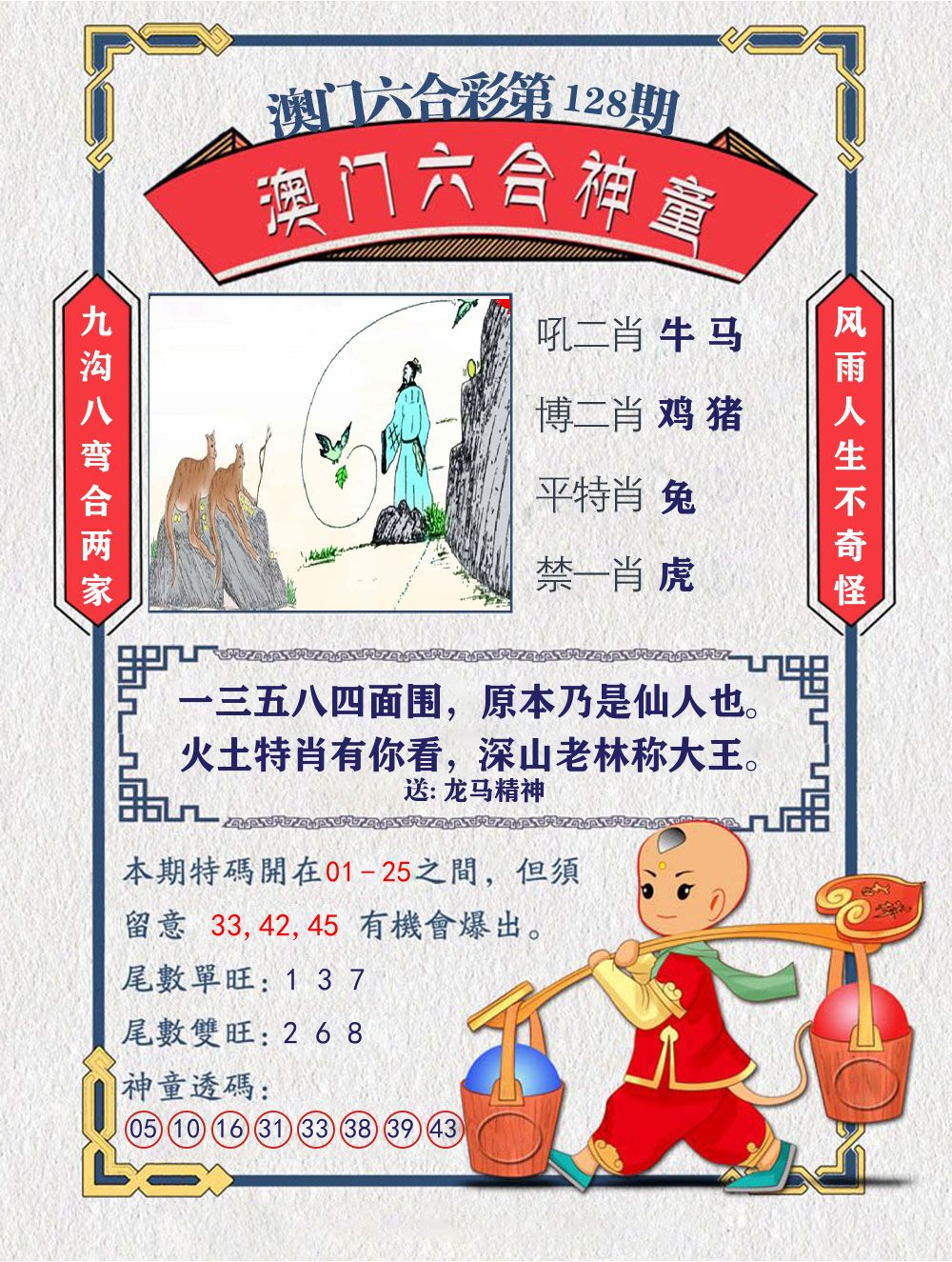 六合神童 第128期