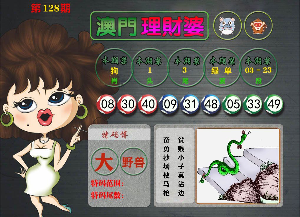 理财婆 第128期