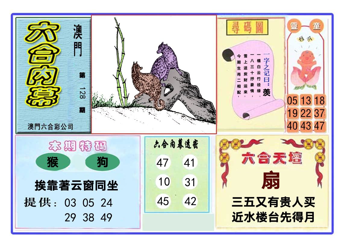 六合内幕 第128期