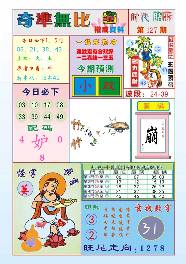 时代赌彩 第128期