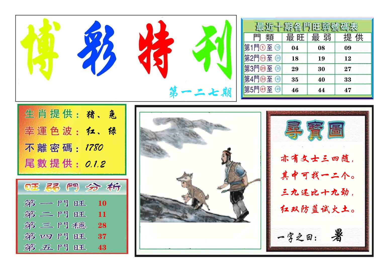 博彩特刊 第128期