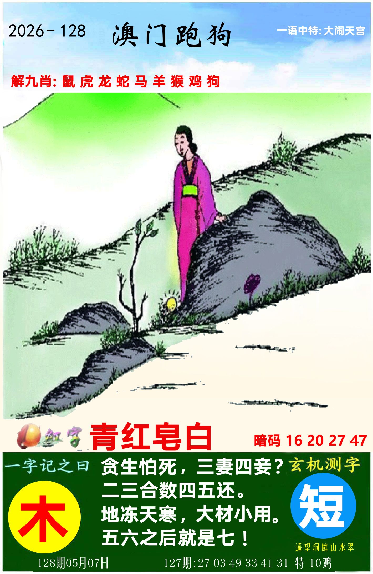 澳门跑狗图 第128期