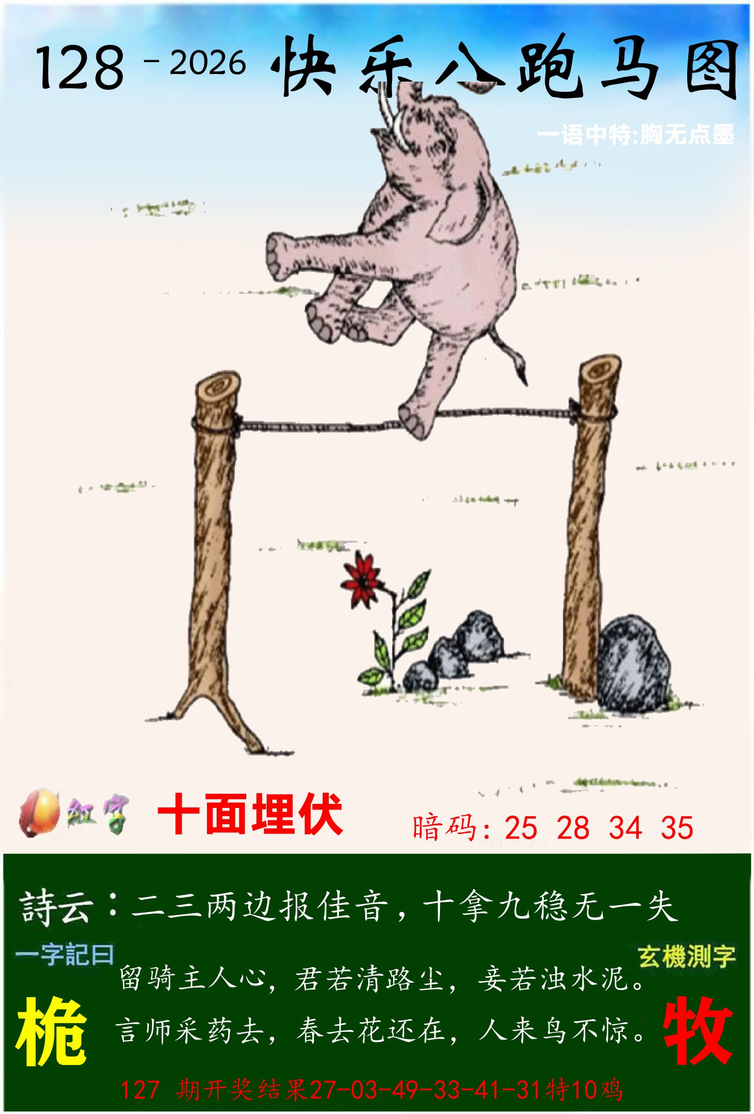 澳门跑马 第128期