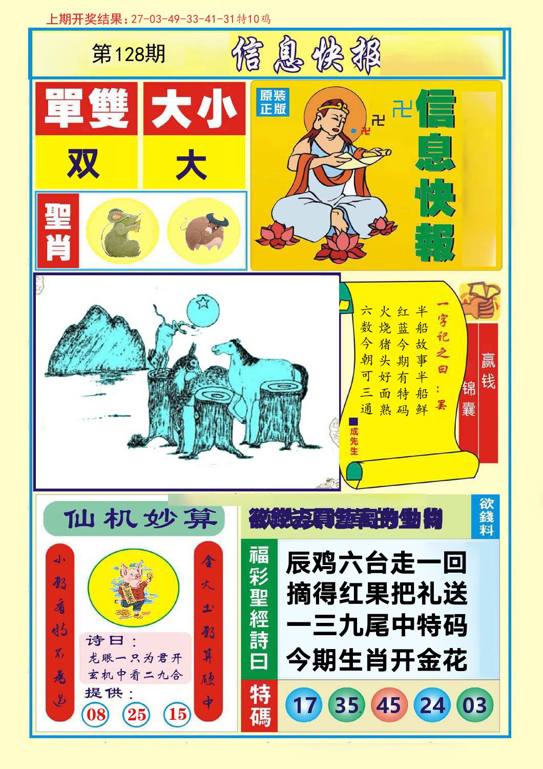 信息快报 第128期