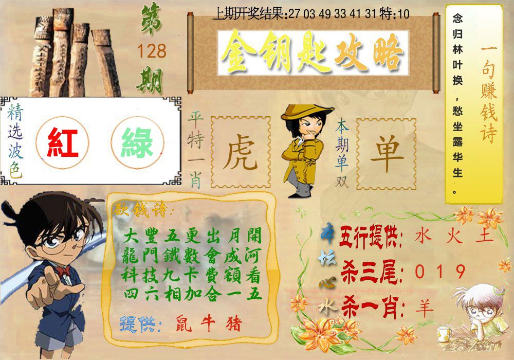 《金钥匙攻略》 第128期