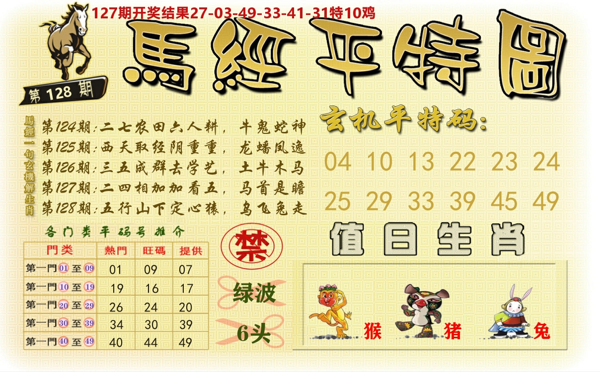 澳门平特图 第128期
