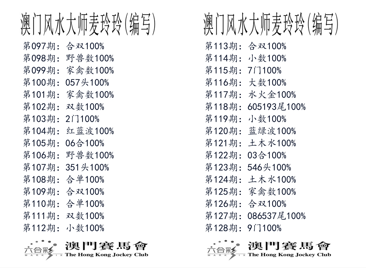 港麦大师 第128期