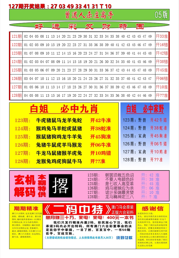 澳门期期准D 第128期