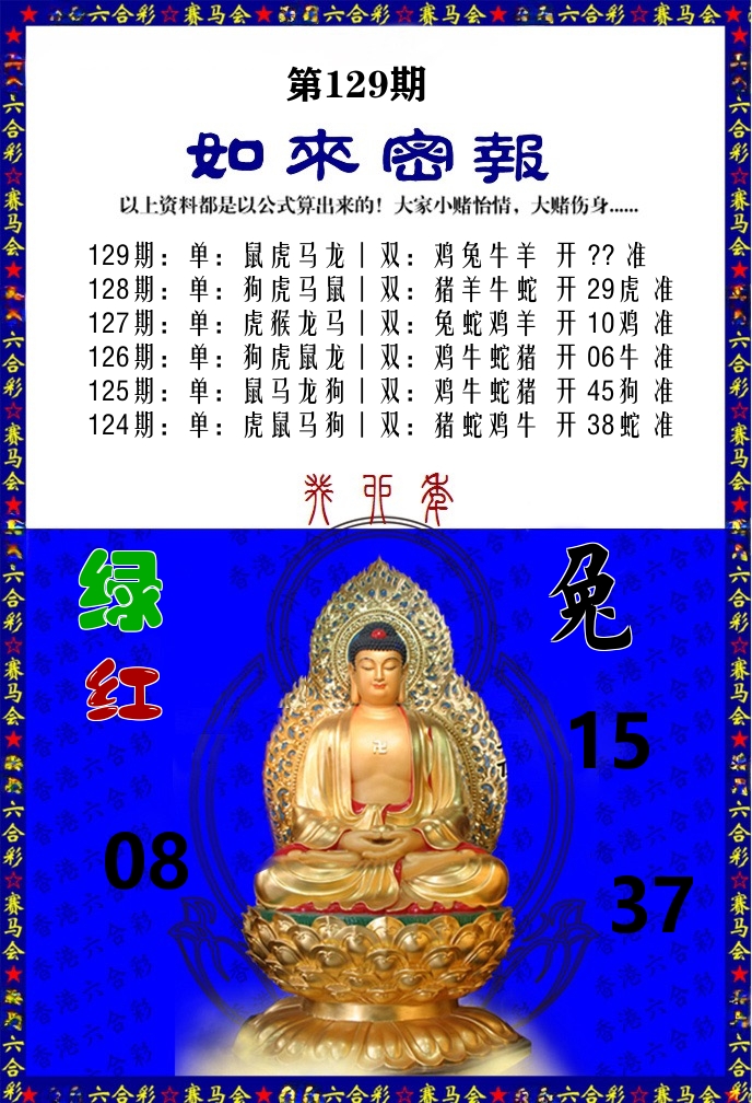 如来密报 第129期