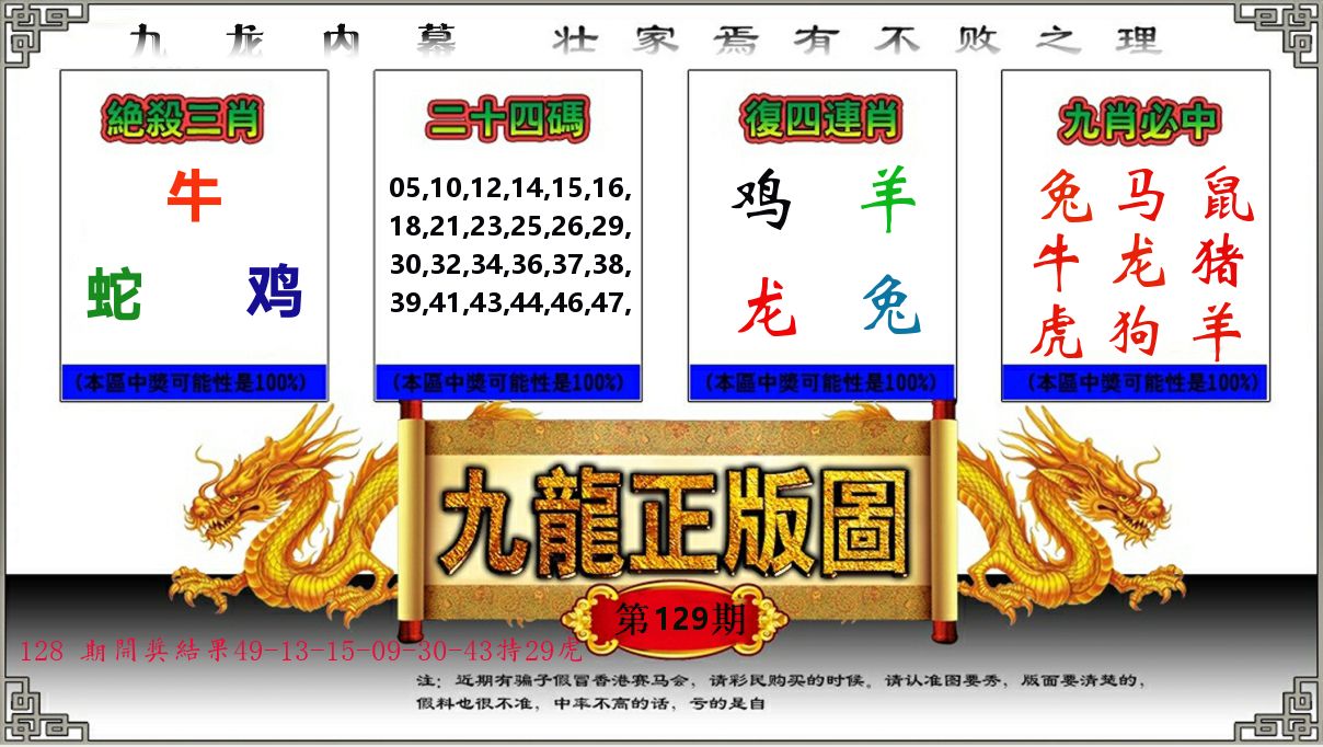 九龙正版图 第129期