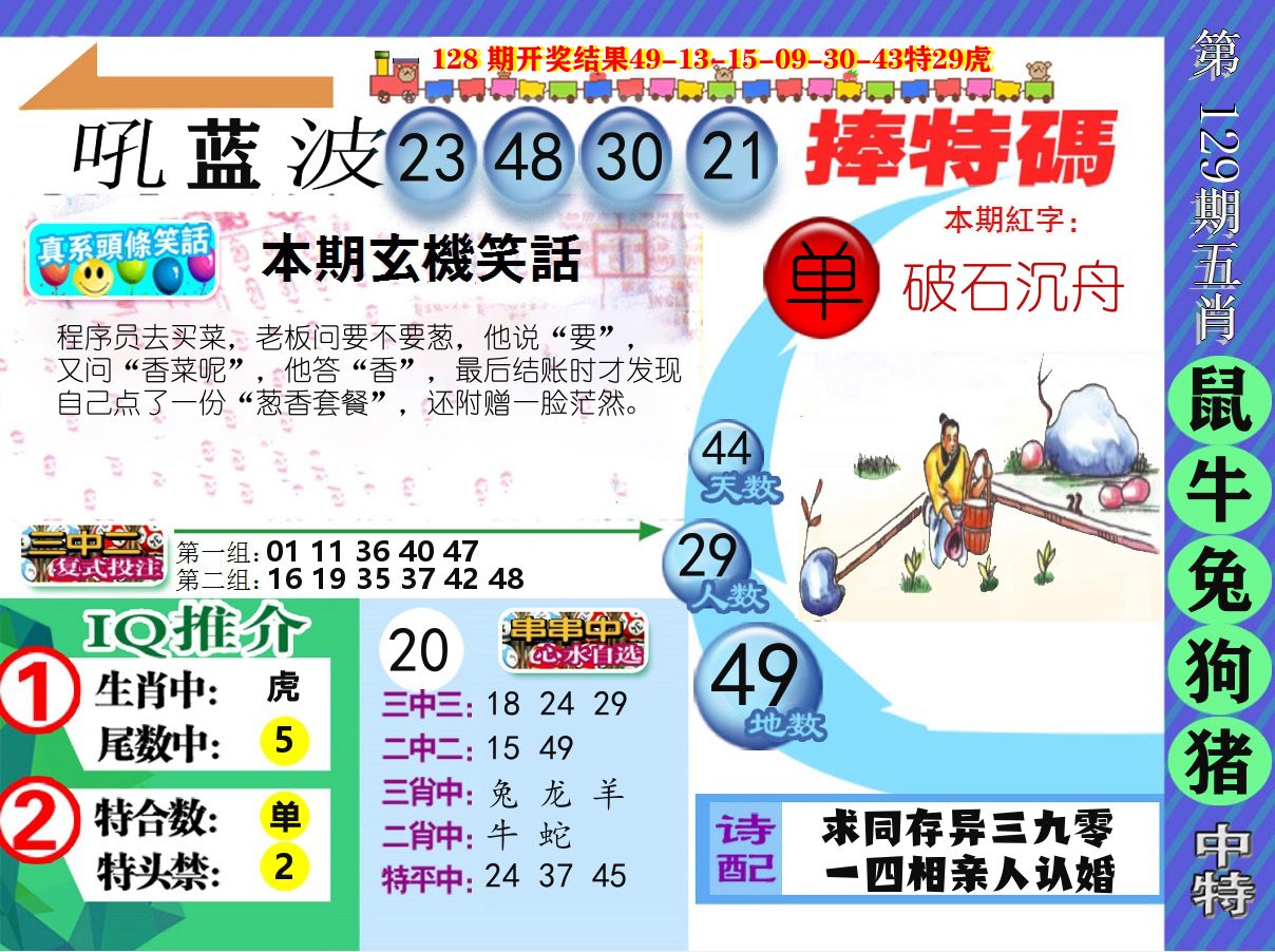 新特报 第129期