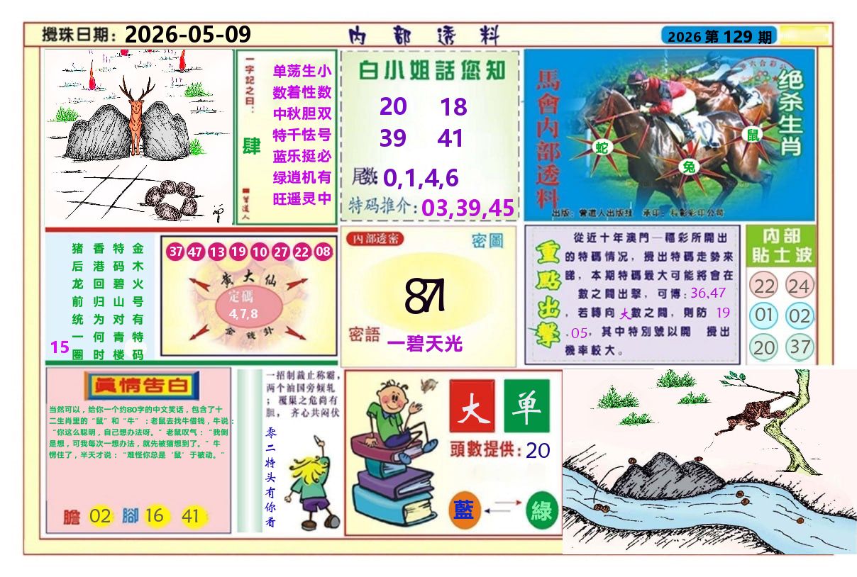 澳门内部透料A 第129期
