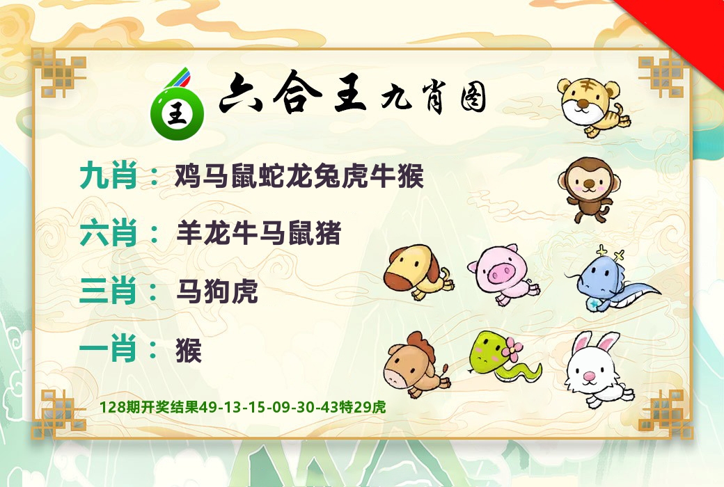 六合王九肖图 第129期