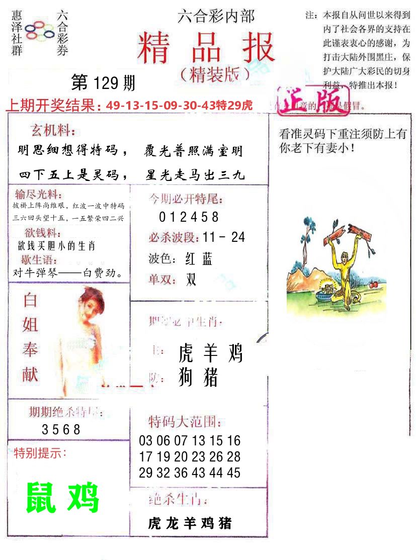 精品报 第129期