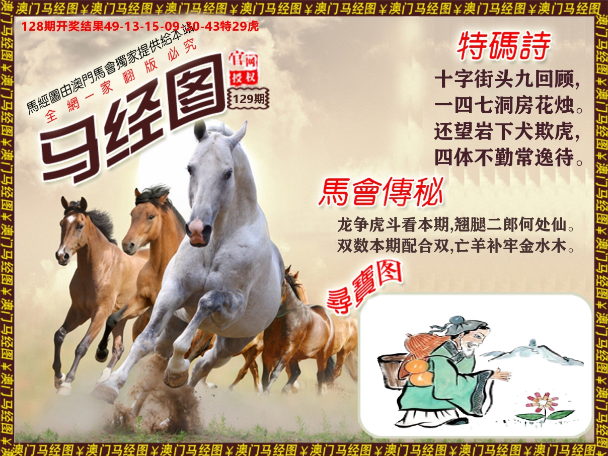 马经系列 第129期