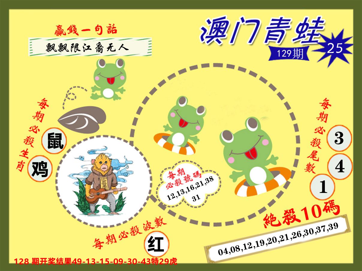 青蛙系列25 第129期
