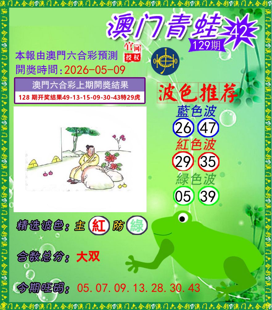 青蛙系列42 第129期