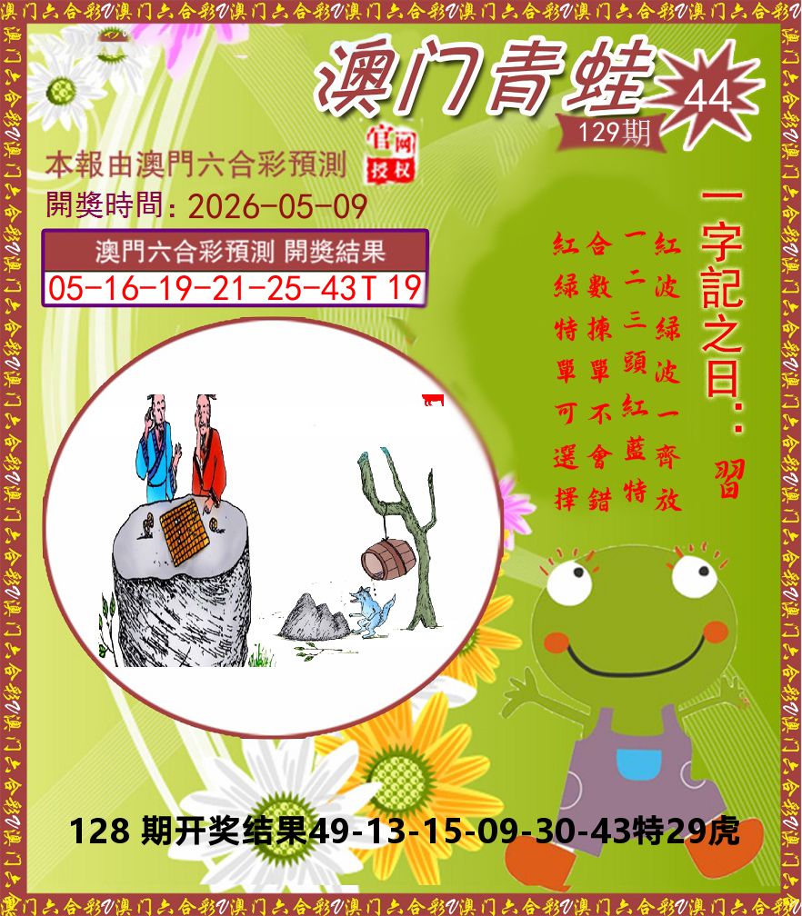 青蛙系列44 第129期