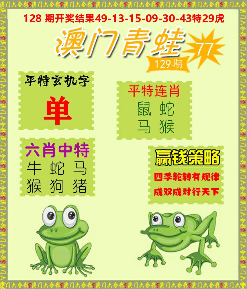 青蛙系列77 第129期