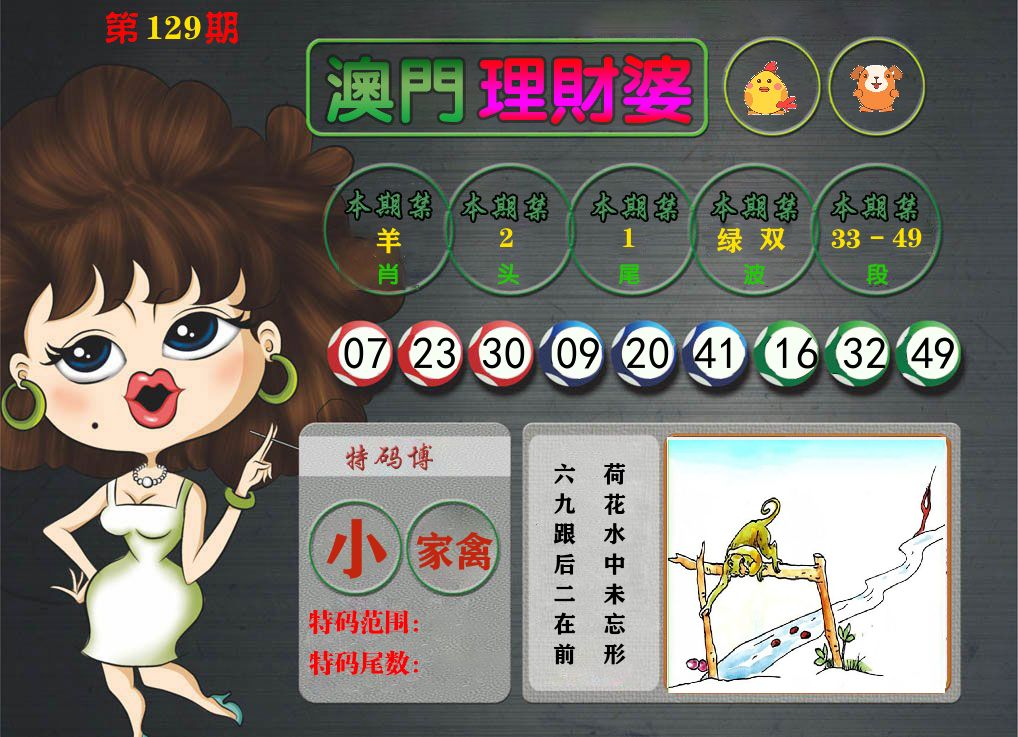 理财婆 第129期