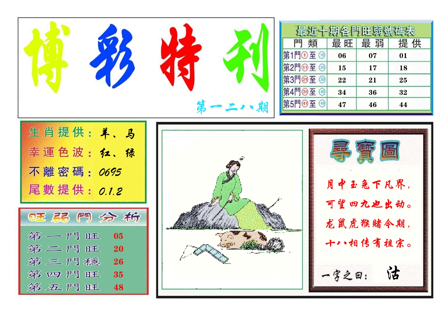 博彩特刊 第129期