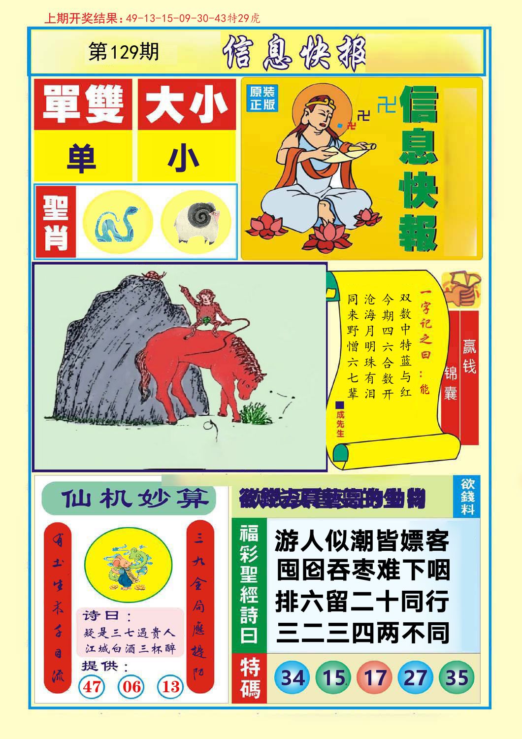 信息快报 第129期