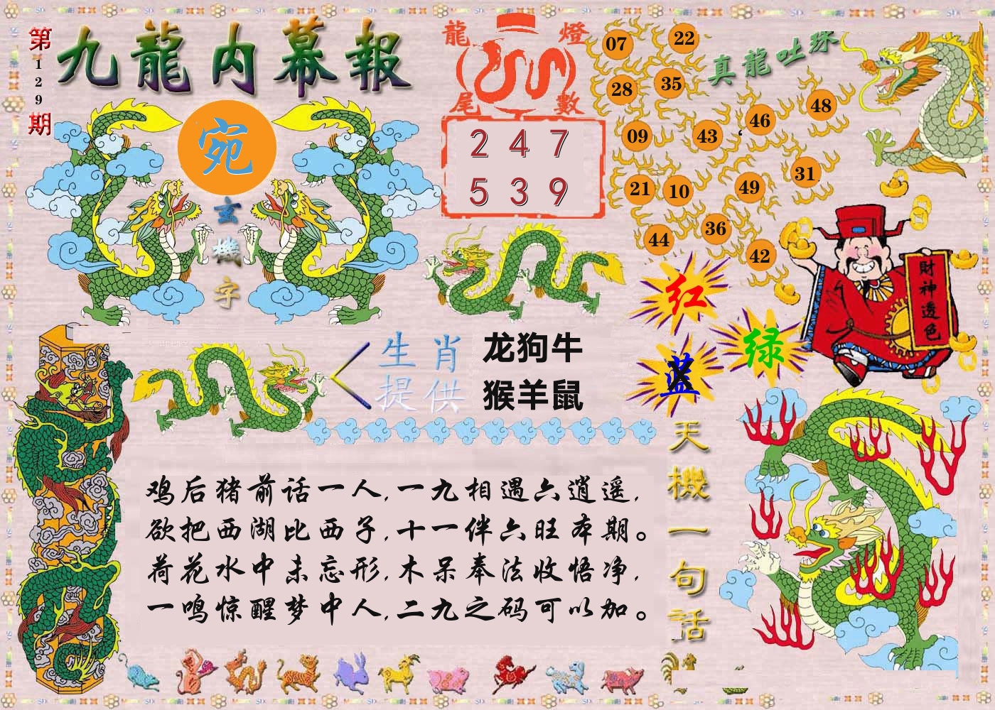 澳门内幕报 第129期