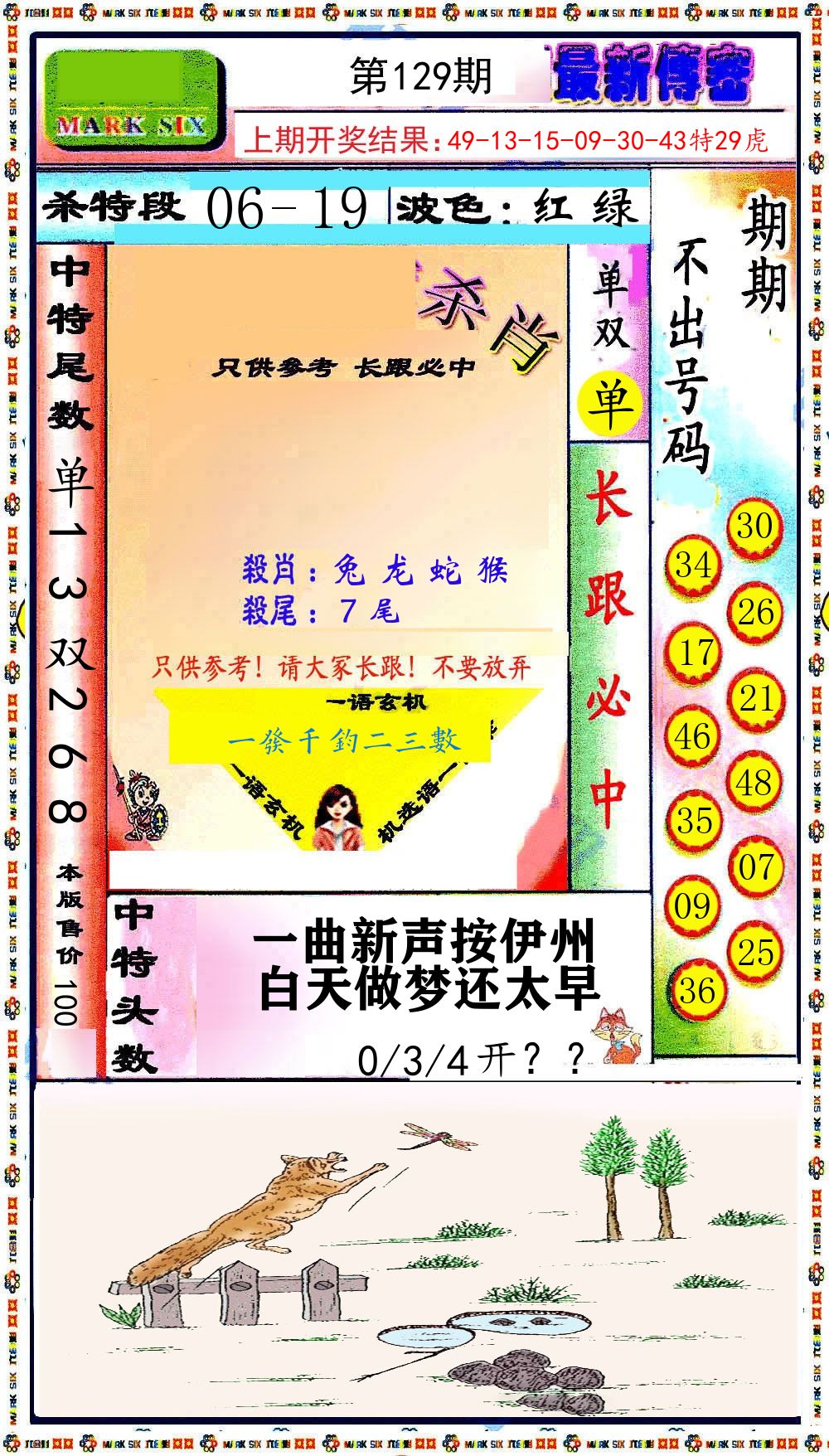 最新传密 第129期