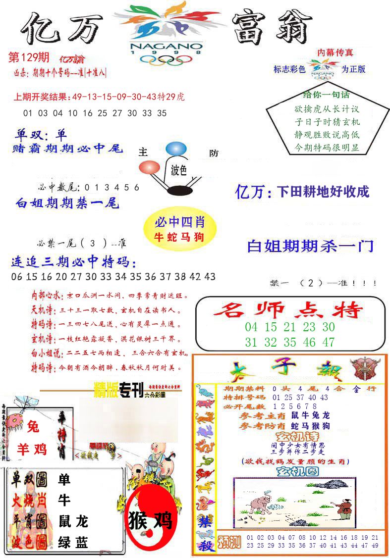 亿万富翁 第129期