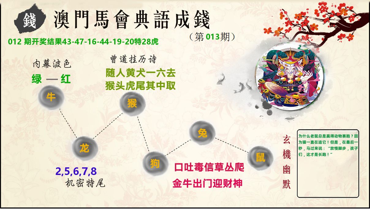 典语成钱 第13期