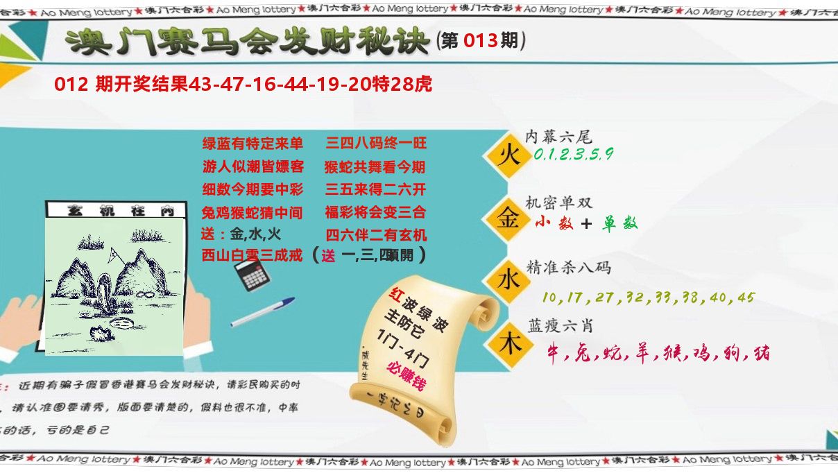 发财秘诀 第13期