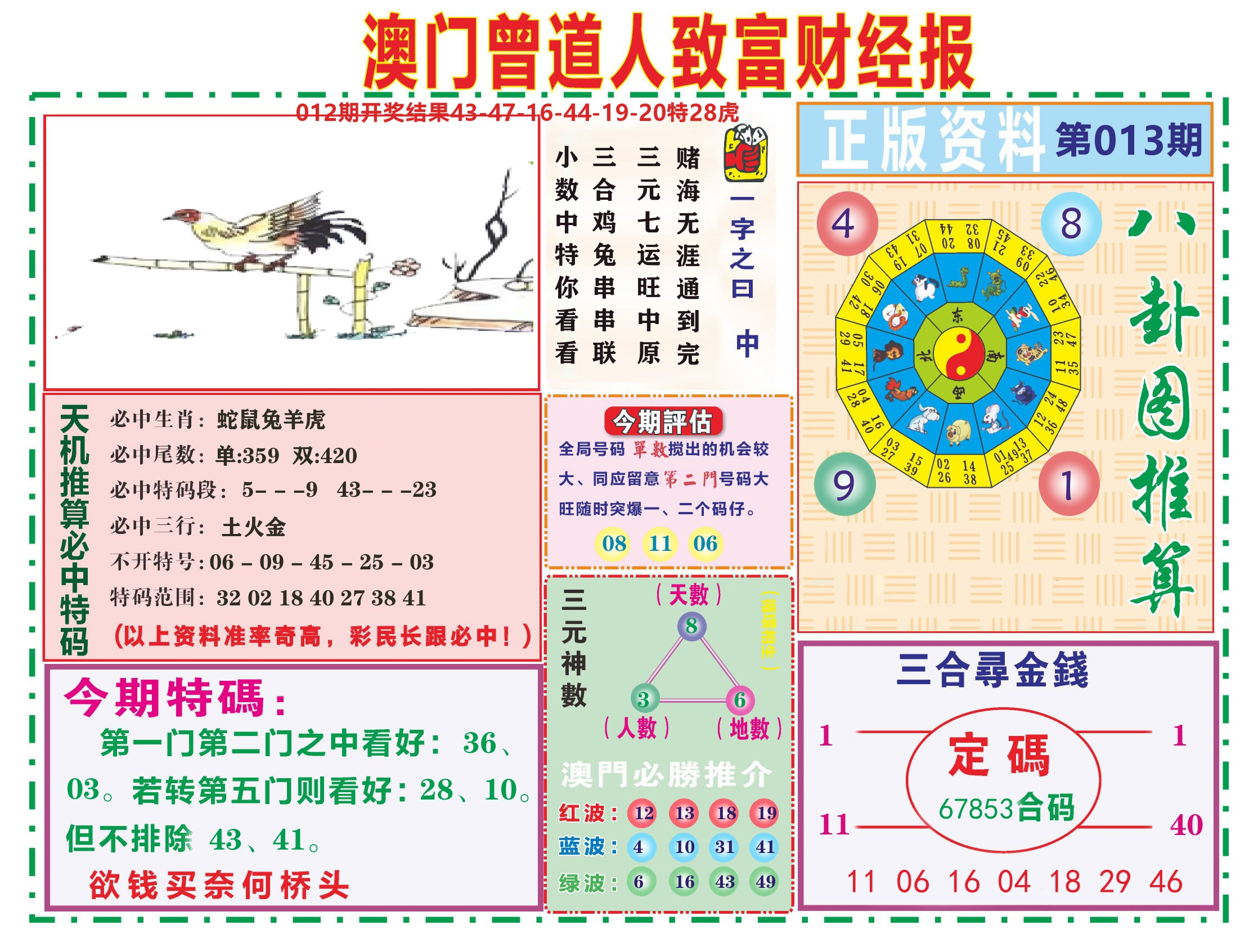 曾道人致富财经 第13期