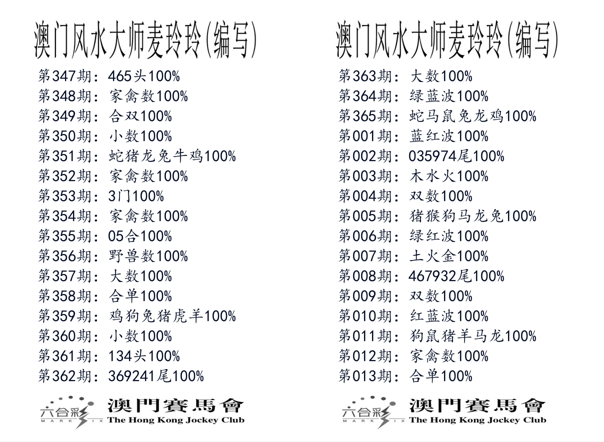港麦大师 第13期