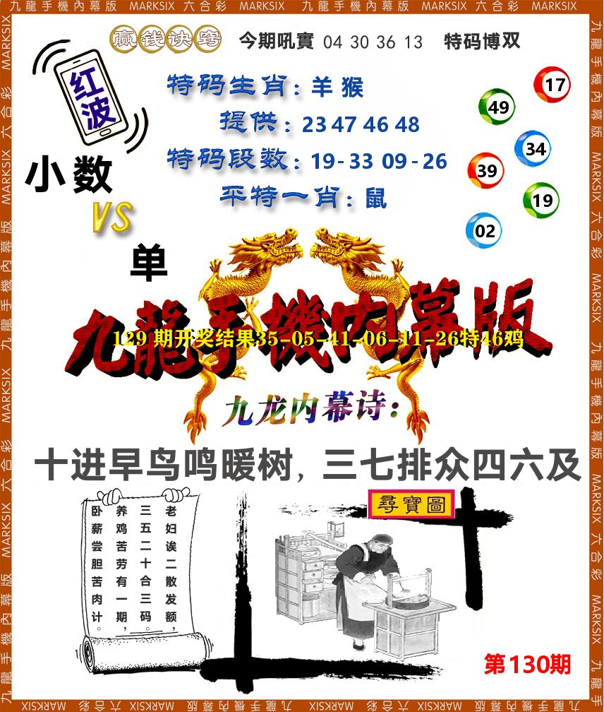 九龙手机内幕 第130期