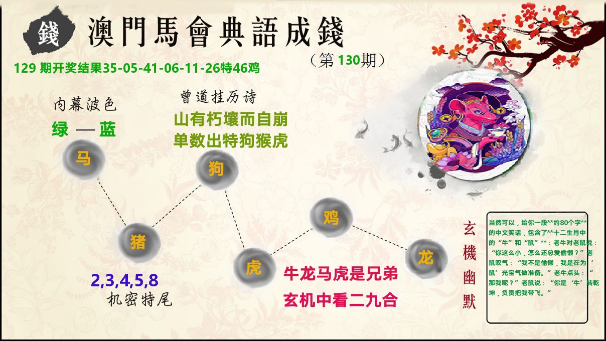 典语成钱 第130期